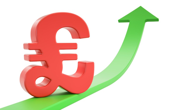 Navigating pricing strategies amid rising wage costs